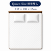 SpineEase™ Mattress  脊护承托床垫 (PRE-ORDER only)