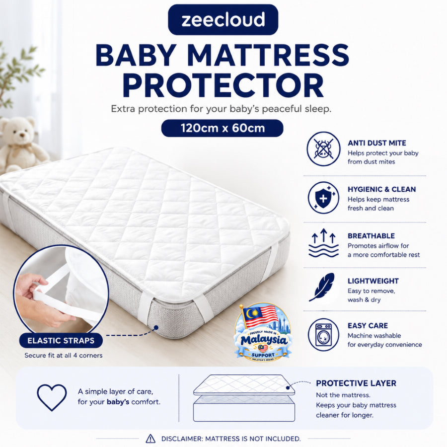 White quilted Baby Mattress Protector with corner elastic straps shown in an inset