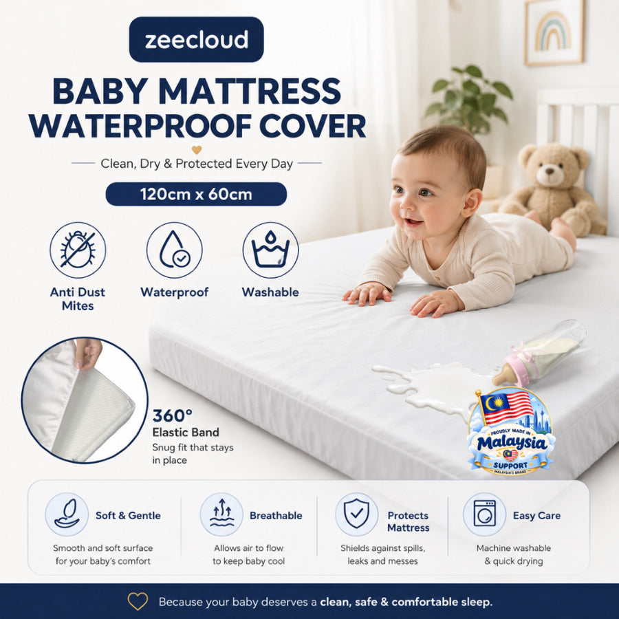 White Baby Mattress Waterproof Cover with an elasticated edge shown in an inset