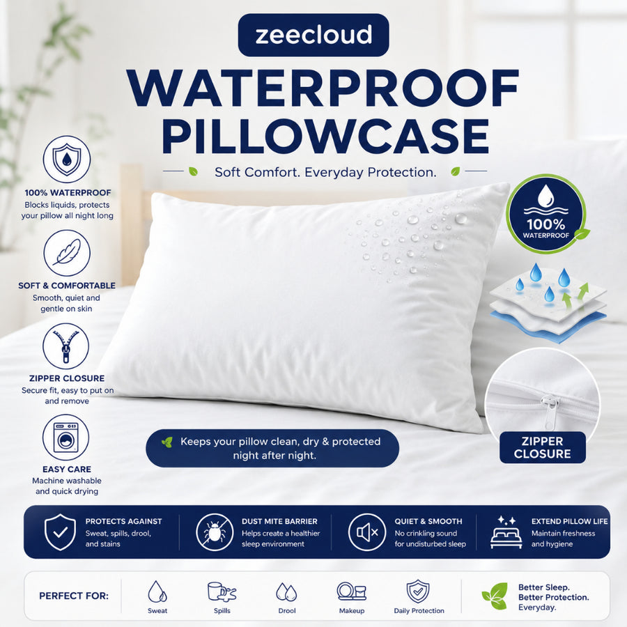 White Waterproof Pillowcase with a zipper closure shown in an inset