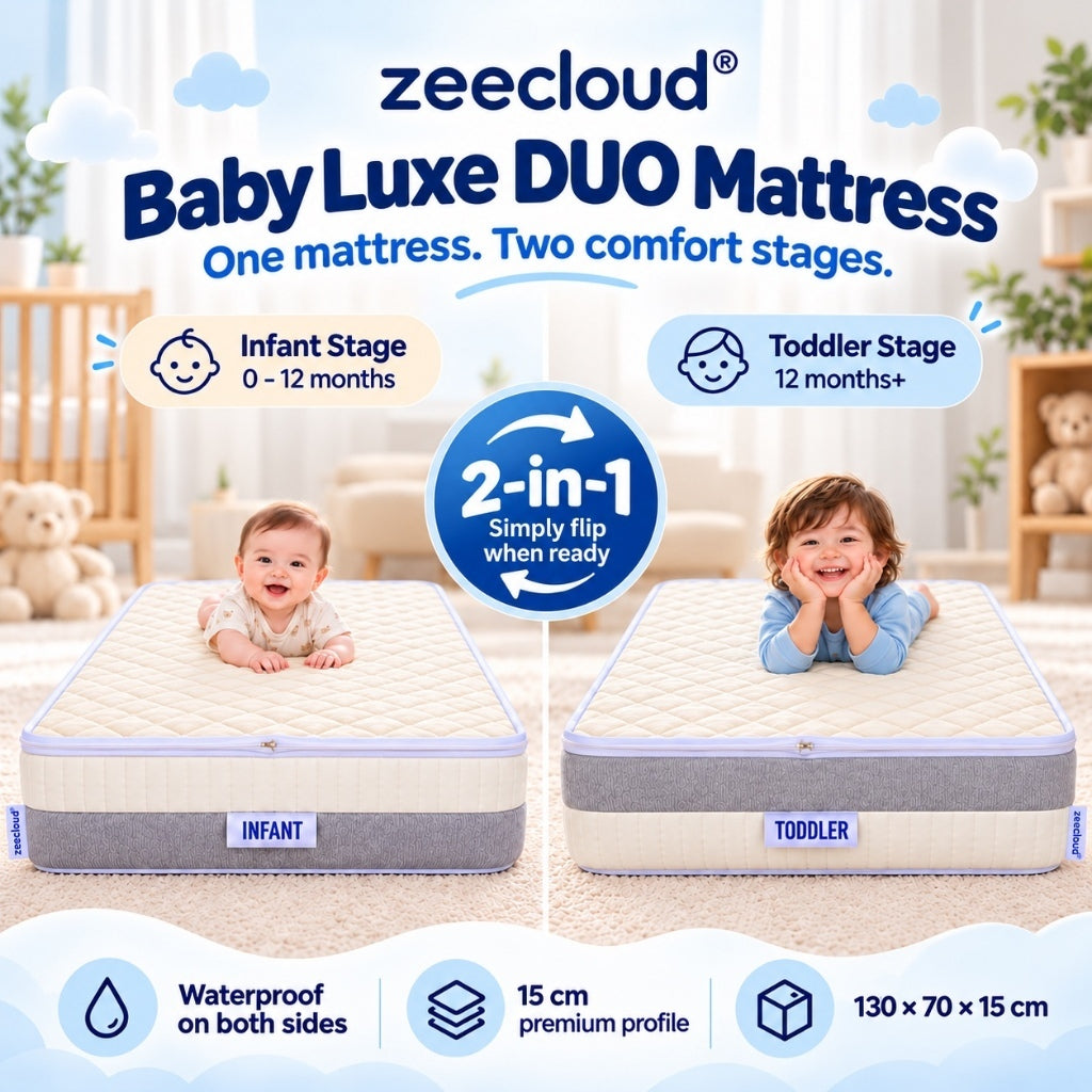 zeecloud Baby Luxe DUO Mattress: infant and toddler comfort side overview